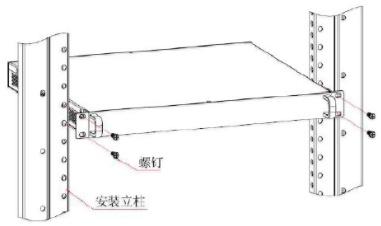 工业交换机接线法图