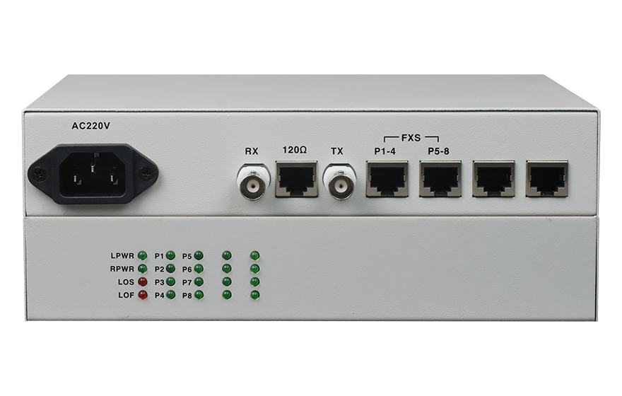 飞畅科技-PCM复用设备功能介绍