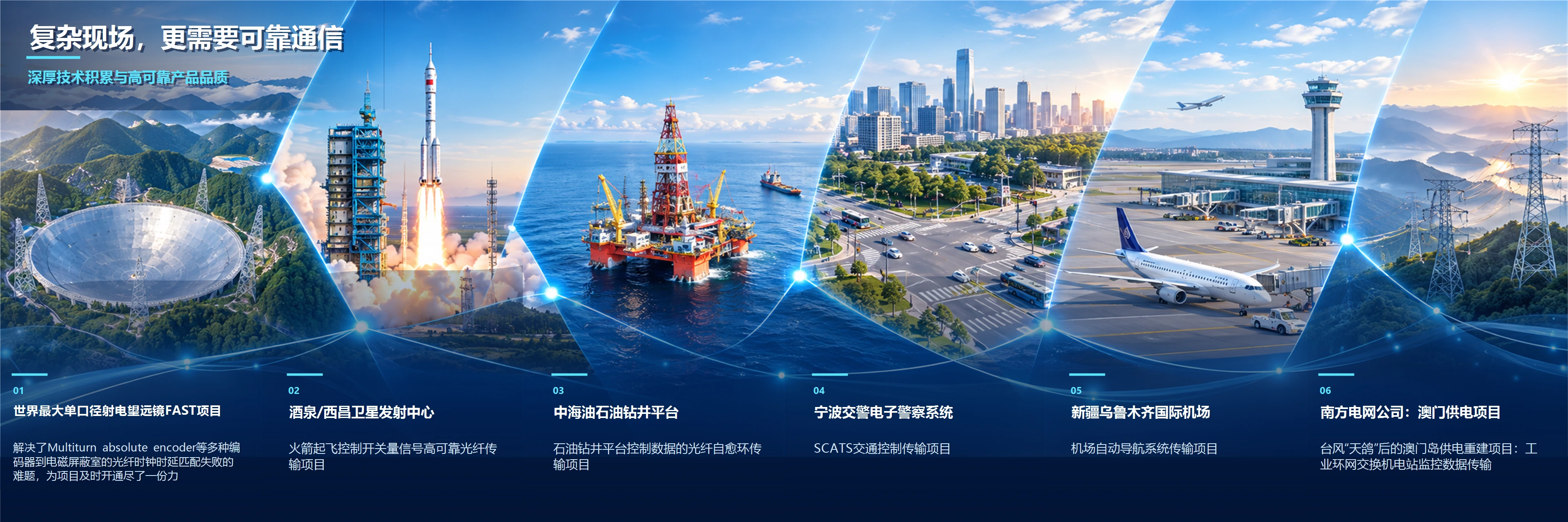 飞畅科技经典客户案例