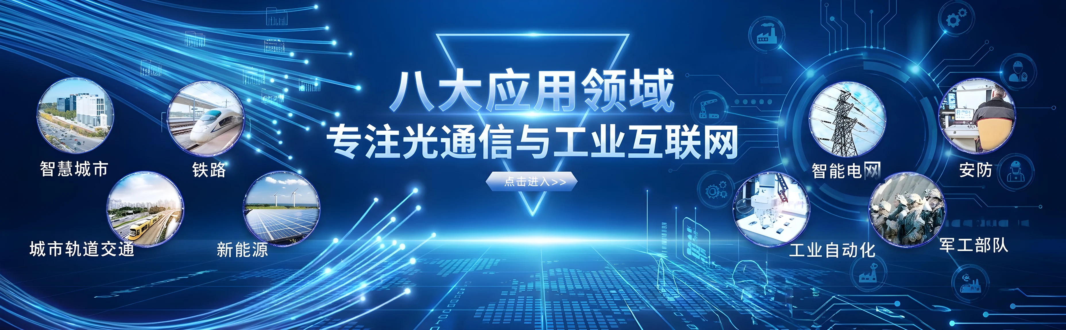 飞畅科技八大应用领域：智慧城市、铁路、城市轨道交通、新能源、智能电网、安防、工业自动化、军工部队