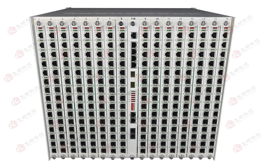960路电话光端机（8U 19英寸，SFP 1+1光备份）