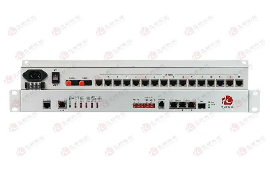 16E1+3FE+1FX 1+1光备份 PDH光端机