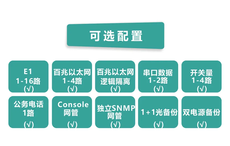 16E1+4xFE 带LCD显示 PDH光端机