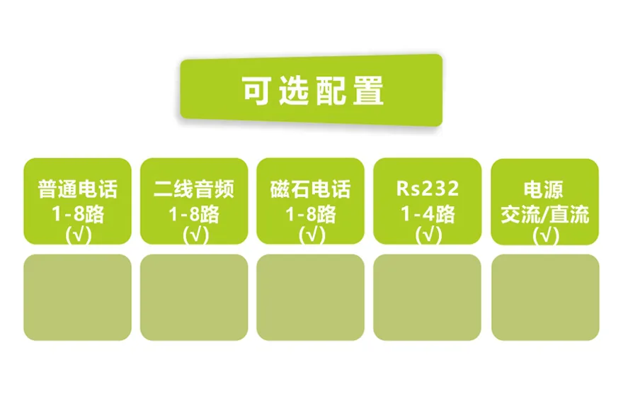 桌面型8路电话+4RS232 E1 复用
