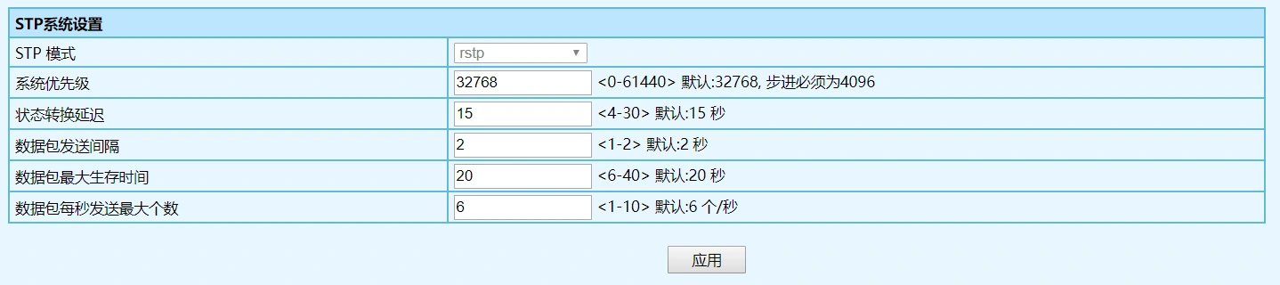 交换机RSTP协议介绍