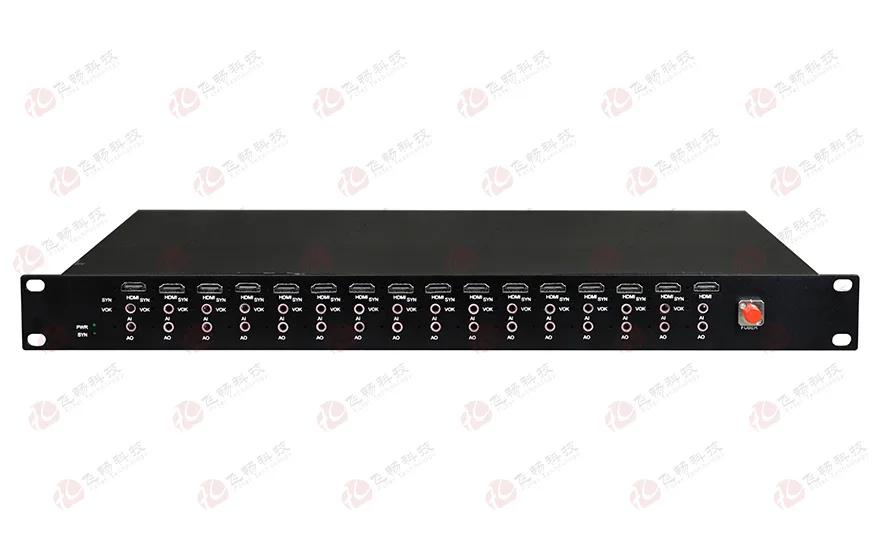16路HDMI