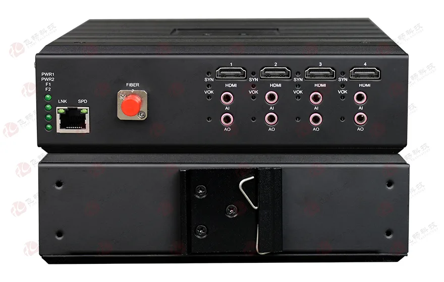 4路HDMI 导轨式