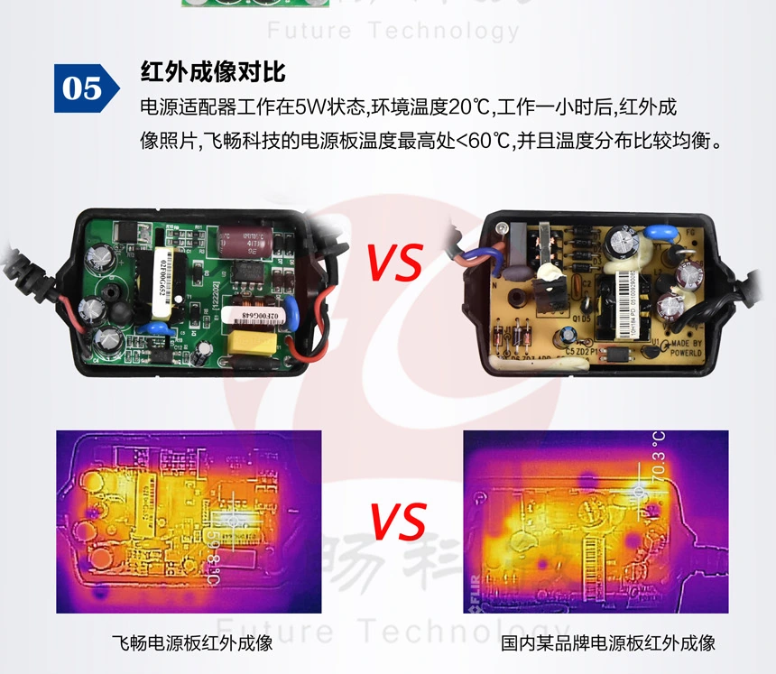 飞畅科技电源板与对比样品的两张红外热像,测试条件为5W、20摄氏度、运行1小时