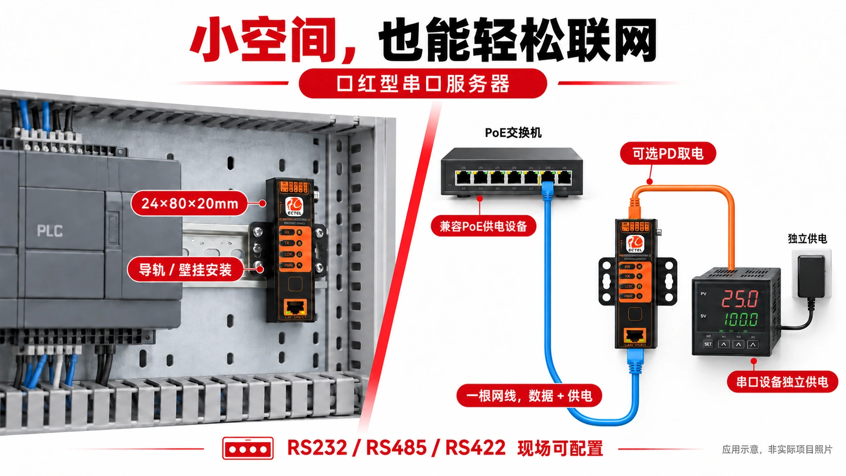 口红型串口服务器:小尺寸易安装,可选PD取电省布线